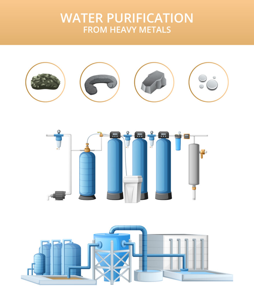 water purification illustration