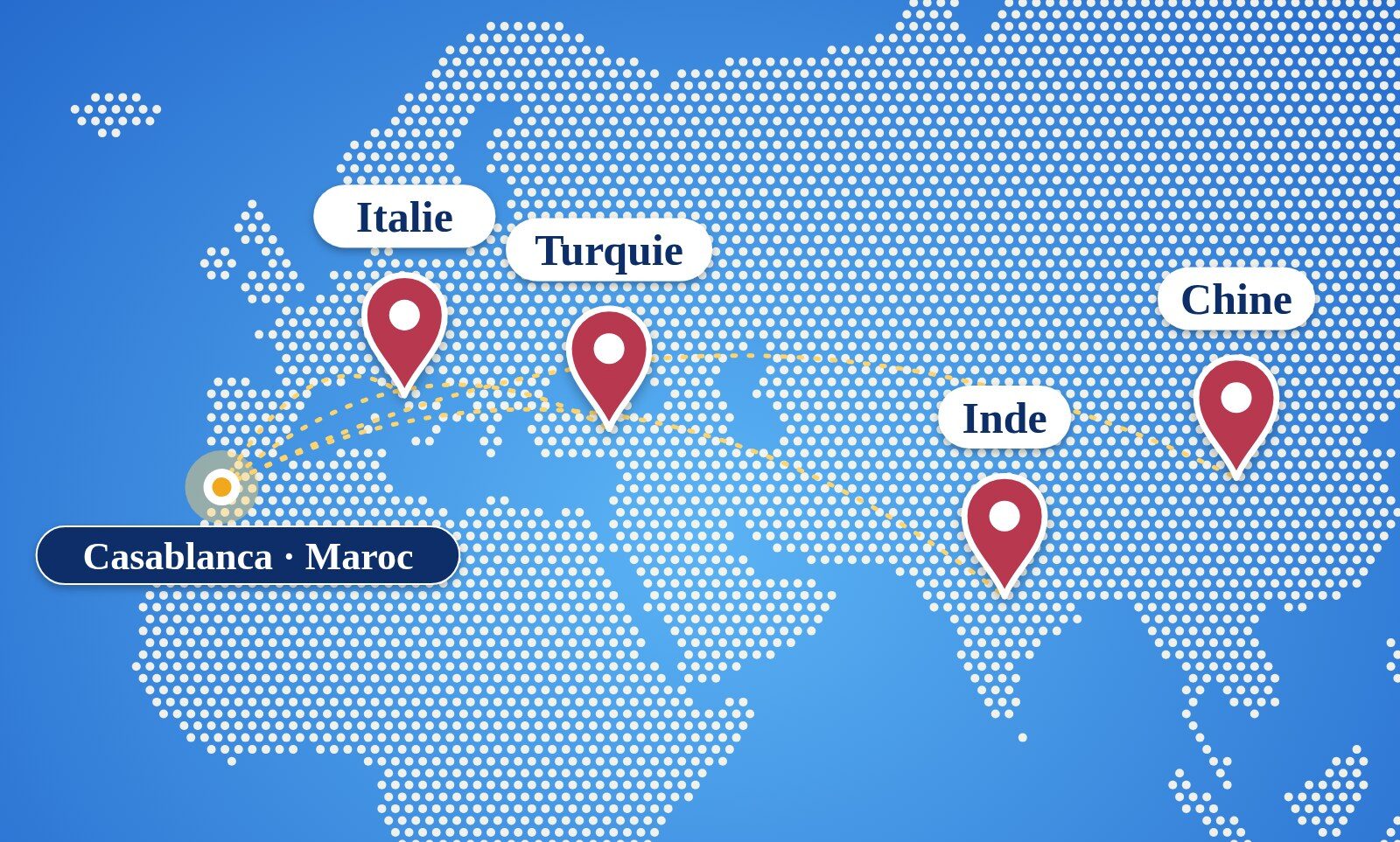 Import et logistique internationale
